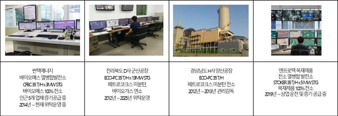 실증사례01.png